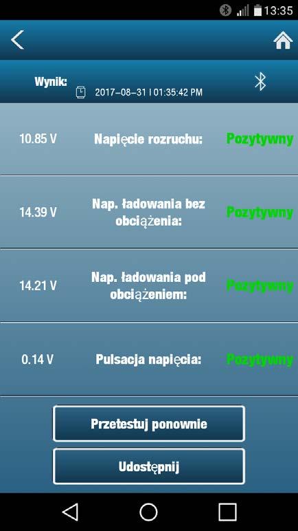 ibat Expert Pro -