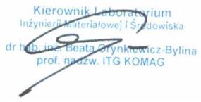 22 / 22 Wyroby z tworzyw sztucznych, gumy, skóry, tkanin i papieru Materiały i wyroby z papieru, tektury i masy włóknistej wyroby włókiennicze, skóra i wyroby skórzane Metoda wysokosprawnej