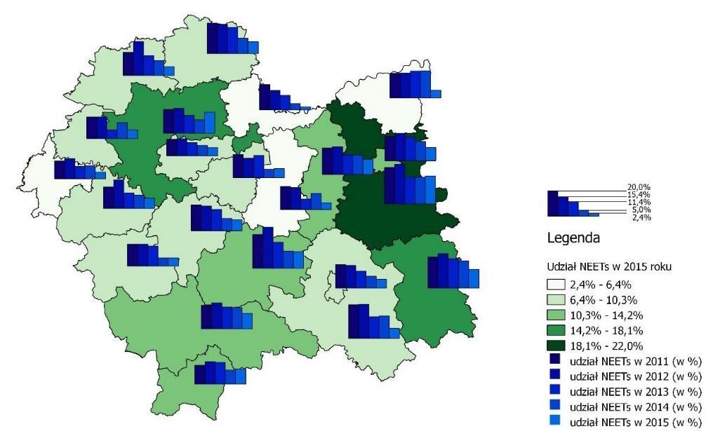 Najkorzystniejsza sytuacja w 2016 r.