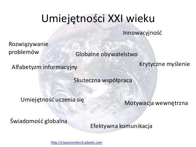 Wymagania pracodawców Pracodawcy nie poszukują ludzi, którzy wiedzą wszystko, ale takich którzy potrafią i lubią: Myśleć Definiować i rozwiązywać