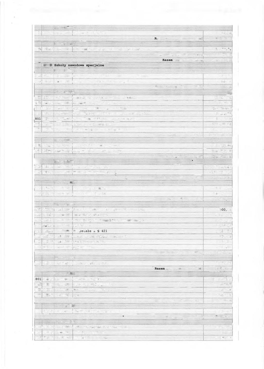 Wydruk planu/projektu fnansowego Page 5 o f 8 WP - W4520 801 80111 4520WP.Pozostałe 4520 WP - W4700 801 80111 4700WP Szkolene pracown. nebędących czł. KSC 1801 1 ;, 80134 80134 3020WP śwadczena ekww.