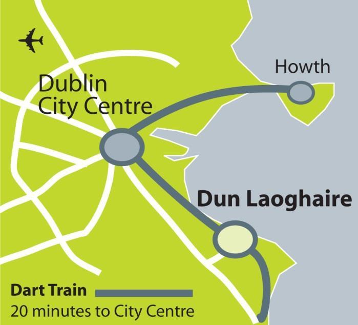 Infrmacje na temat naszych letnich kursów w Dublinie Dla kg jest przeznaczny nasz kurs?