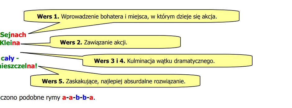 Limeryki układ wersów Źródło:http://www.mif.pg.gda.