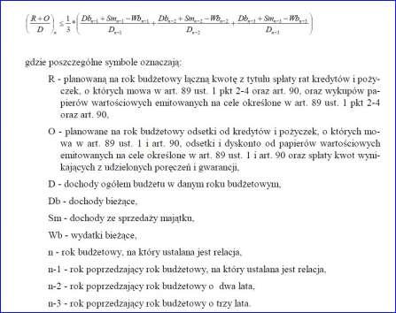 a) limit 15% relacji planowanych spłat kredytów, pożyczek i wykupu obligacji wraz z odsetkami i dyskontem w danym roku budżetowym do dochodów budżetowych (art. 169 ustawy z 30 czerwca 2005 r.