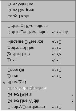 Rys. 6. Menu edycji wykresu. h) Text umożliwia umieszczenie napisu na wykresie. i) Vertical Line umożliwia umieszczenie pionowej linii na wykresie.