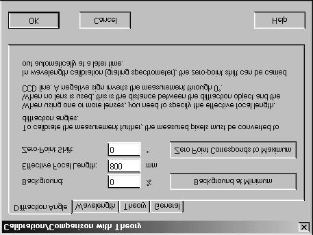 otwiera okno narzędziowe. Wygląd okna przedstawiony jest na rys. 4 i 5. Okno to posiada cztery zakładki: a) Diffraction Angle (rys.