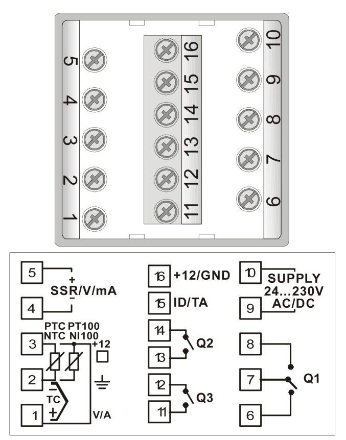 3. OBUDOWA I SPOSÓB MONTAŻU. Materiał...samogasnący ABS UL94-V0 Wymiary...48 x 48 x 104 mm 48 105 11 48 48 45 Okno tablicy Sugerowana grubość 2 8 mm MAX 19 mm 4.