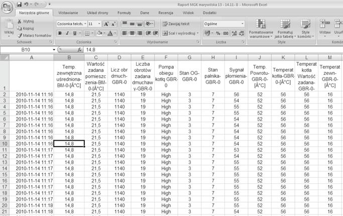 Moduły ISM i oprogramowanie WRS Możliwy jest eksport zapisanych danych do arkusza kalkulacyjnego (np. Excel ).
