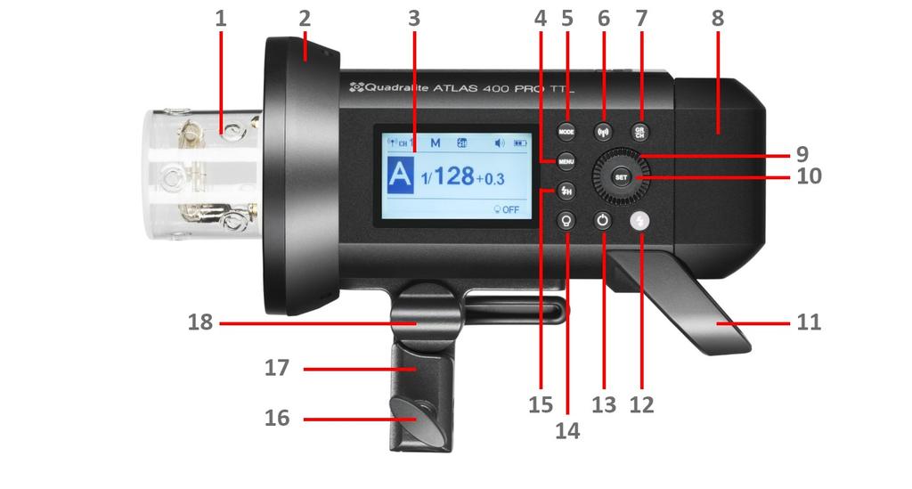 Elementy urządzenia Korpus 1. 2. 3. 4. 5. 6. 7. Palnik błyskowy Adapter bagnetu Bowens Ekran LCD Klawisz menu ustawień lampy. Klawisz wyboru trybu pracy.