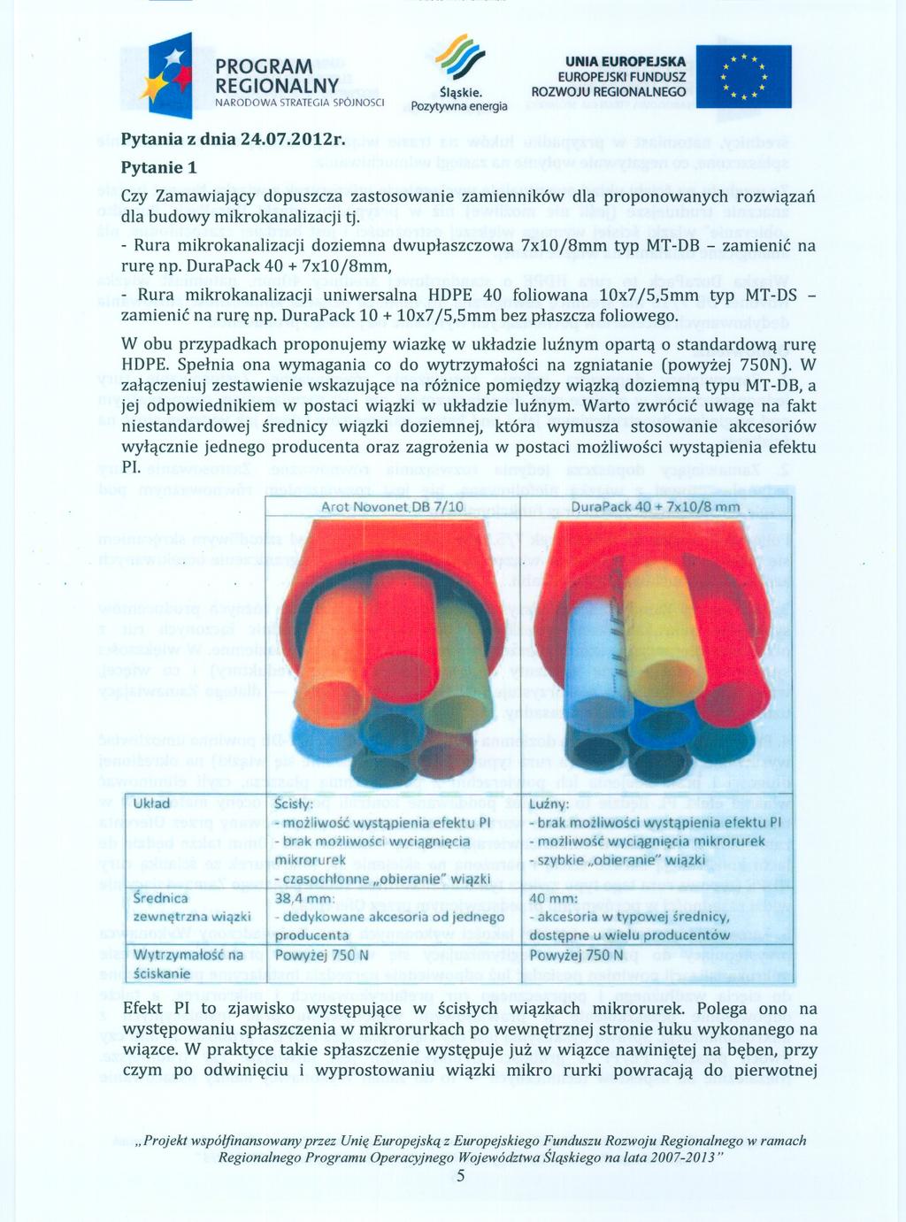 Slaskie. * Pytania z dnia 24.07.2012r. Pytanie 1 Czy Zamawiajacy dopuszcza zastosowanie zamienników dla proponowanych rozwiazan dla budowy mikrokanalizacji tj.