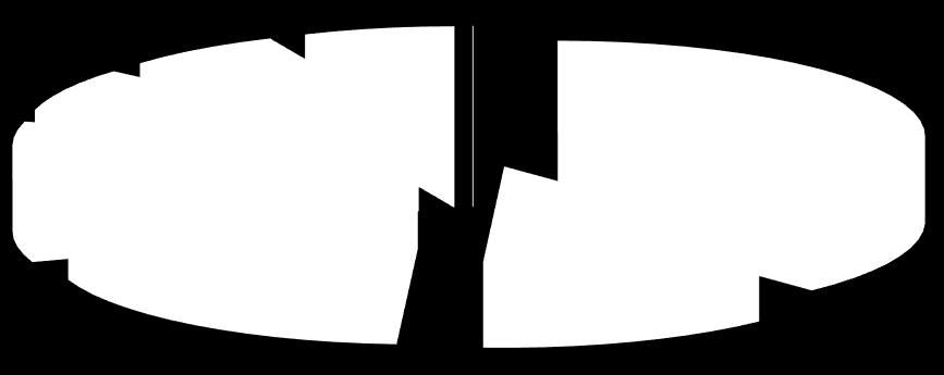 Mściwojów 196 182 168 162-6 96,43 gm. Paszowice 173 170 162 155-7 95,68 gm. Wądroże W.