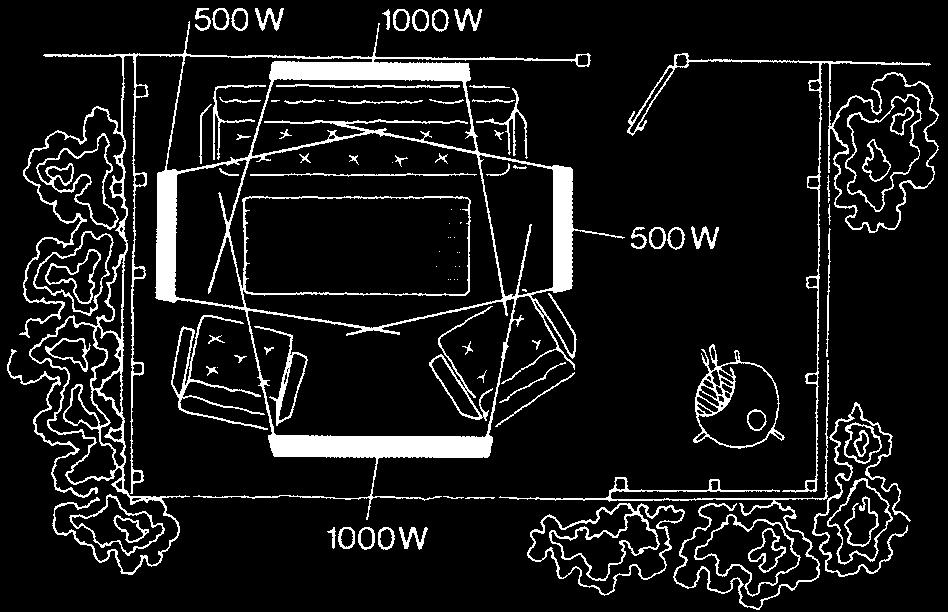 Generalnie, promienniki podczerwieni wyposażone w metalowe rurowe wymienniki ciepła o mocy 750 1000 W/m2 zwiększają temperaturę odczuwalną o około 10 C.