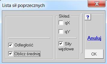 Będzie ono obliczane podobnie jak średnie obciążenie ze ścian, czyli jeśli skrajne węzły wybrane do listy będą miały sąsiadów zewnętrznych