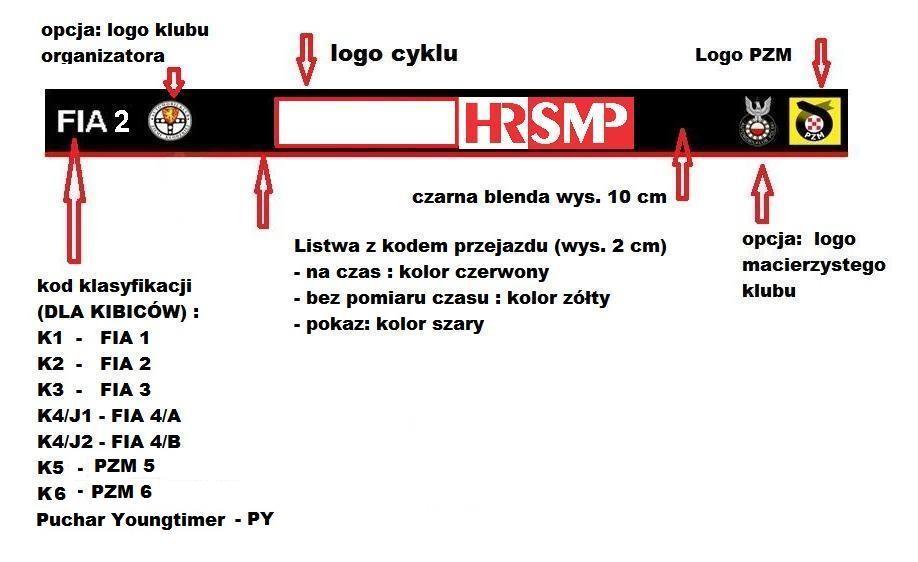 Zał. 4a Regulamin Historycznych Rajdowych Samochodowych Mistrzostw Polski 2019 Oklejenie przedniej szyby 1.