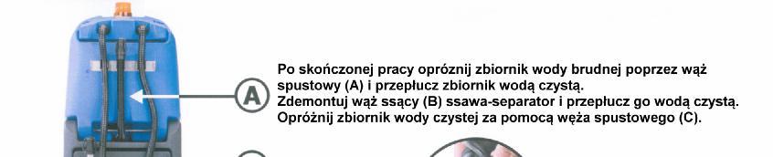 OBSŁUGA