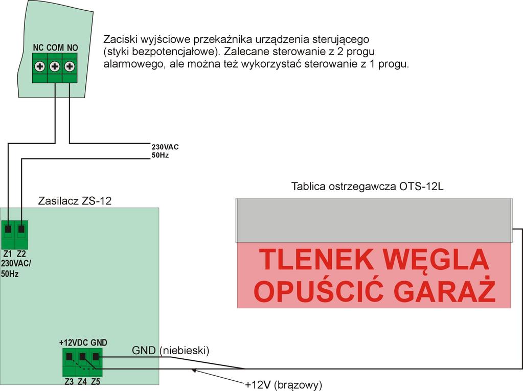 Dokonywanie połączeń Rys.2.