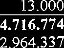 ateridow i wyposaienia 18.8 18.8 1.557 1.557 i ::.ozc; 2?