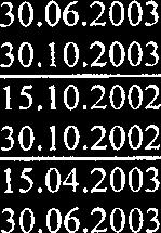 23 1.7.23 3 1. 2.23 1.7.23 31.