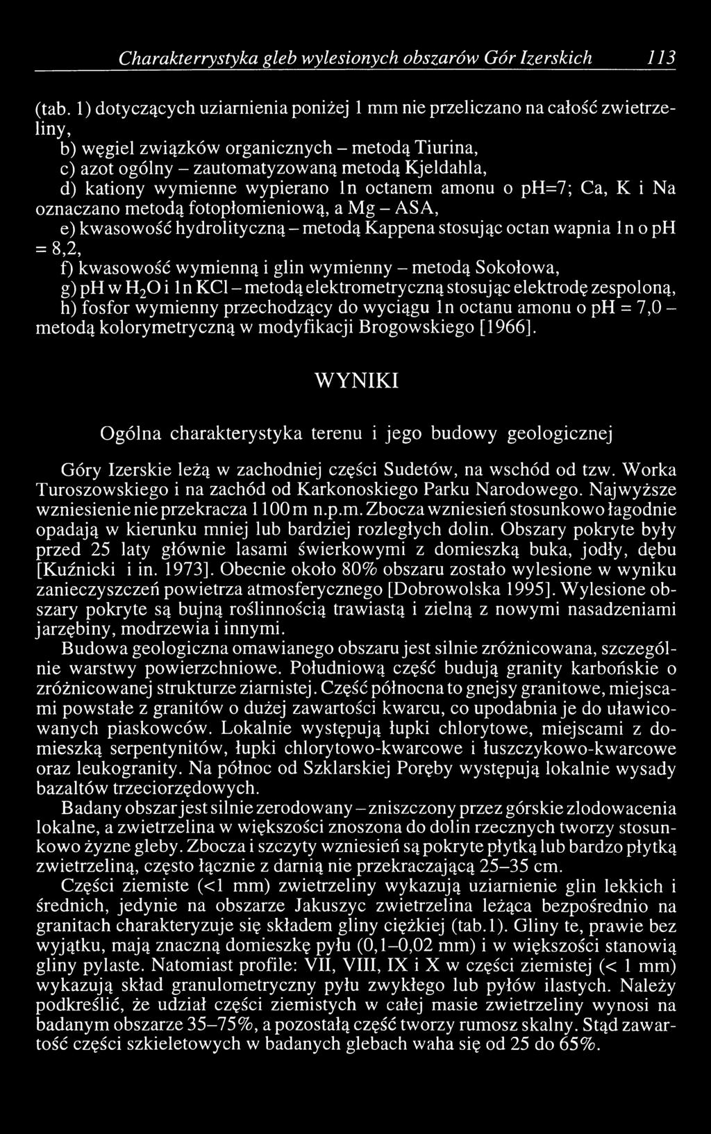 wymienne wypierano ln octanem amonu o ph=7; Ca, К i Na oznaczano metodą fotopłomieniową, a Mg - ASA, e) kwasowość hydrolityczną-metodą Kappena stosując octan wapnia Ino ph = 8,2, f) kwasowość