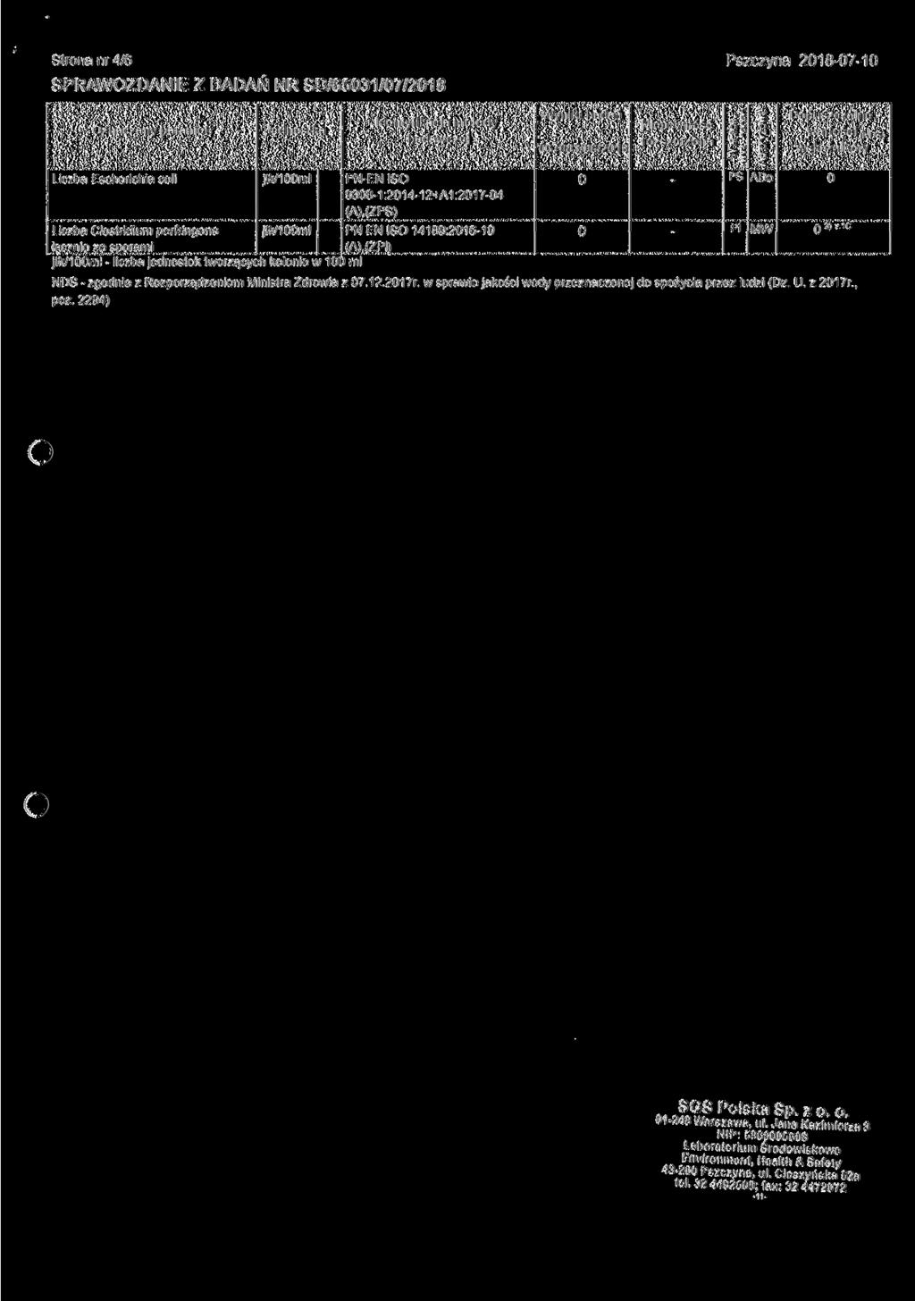 Strona nr 4/6 Pszczyna 21871 Oznaczany parametr Liczba Escherichia coli Jednostka jtk/1ml Identyfikacja metody badawczej PNEN ISO 9381 :21 412+A1 :21 74 (A),(Z) Liczba Clostridium perfringens łącznie