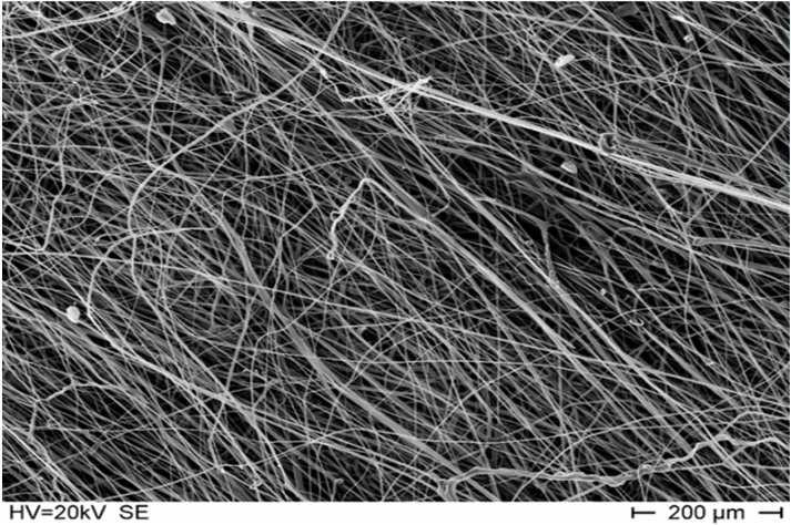 polipropylenowych eroki zakres zdolności retencji zanieczyszczeń cząstkowych 1-70 µm ltry o