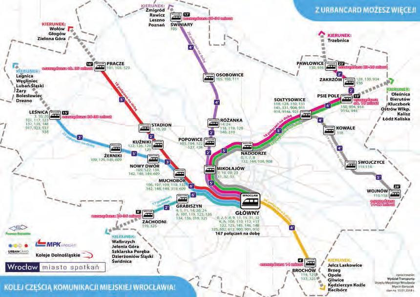 ruchu kolejowym po okresie transformacji ustrojowej (zmniejszenie liczby pociągów, zawieszenia i likwidacje linii).