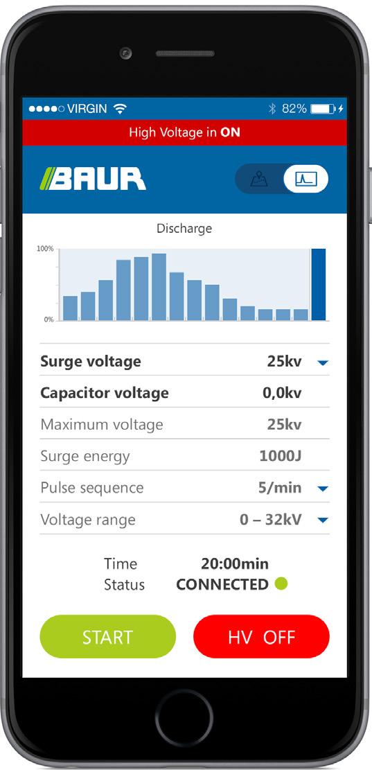 Oszczędne i bezpieczne wyszukiwanie dokładnej lokalizacji za pomocą aplikacji BAUR Fault Location App* Zdalne sterowanie systemem za pomocą smartfona lub tabletu W trakcie wyszukiwania dokładnej