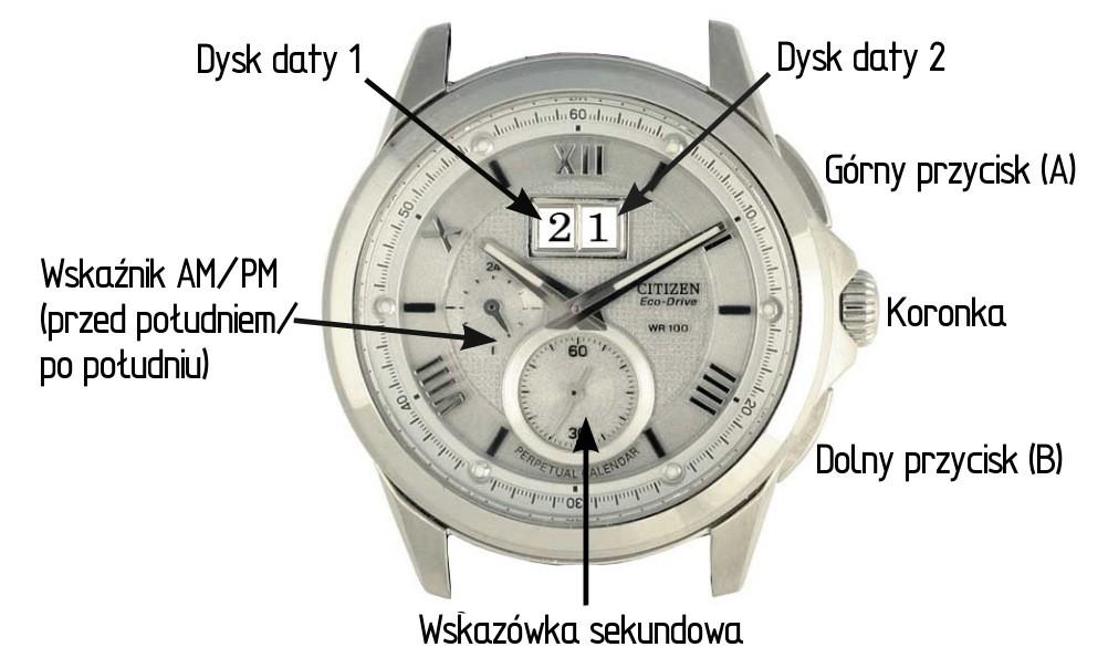 Modele BT00* - Calibre 3100 Twin Date Mechanizm nr E310 WAŻNE UWAGI: Jeśli poziom naładowania baterii zegarka osiągnie stan niski lub zerowy, lub gdy wystąpi inna usterka, konieczne będzie