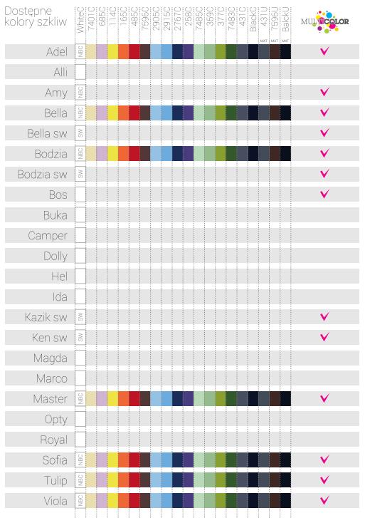 DOSTĘPNE KOLORY - TABELA Dostępne kolory z OFERTY PODSTAWOWEJ MULTICOLOR jeśli przy danym kubku jest znaczek Oznacza to, że ten model kubka