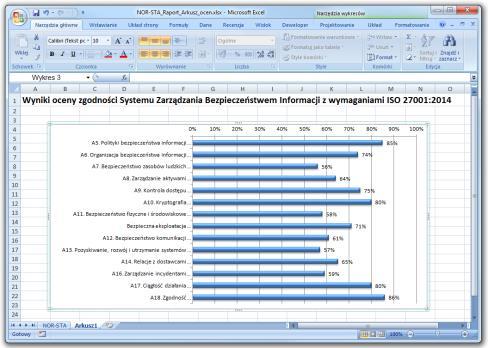 NOR-STA utworzy plik w formacie excel z zakładką o nazwie "DATA" zawierającą wszystkie dane projektu.