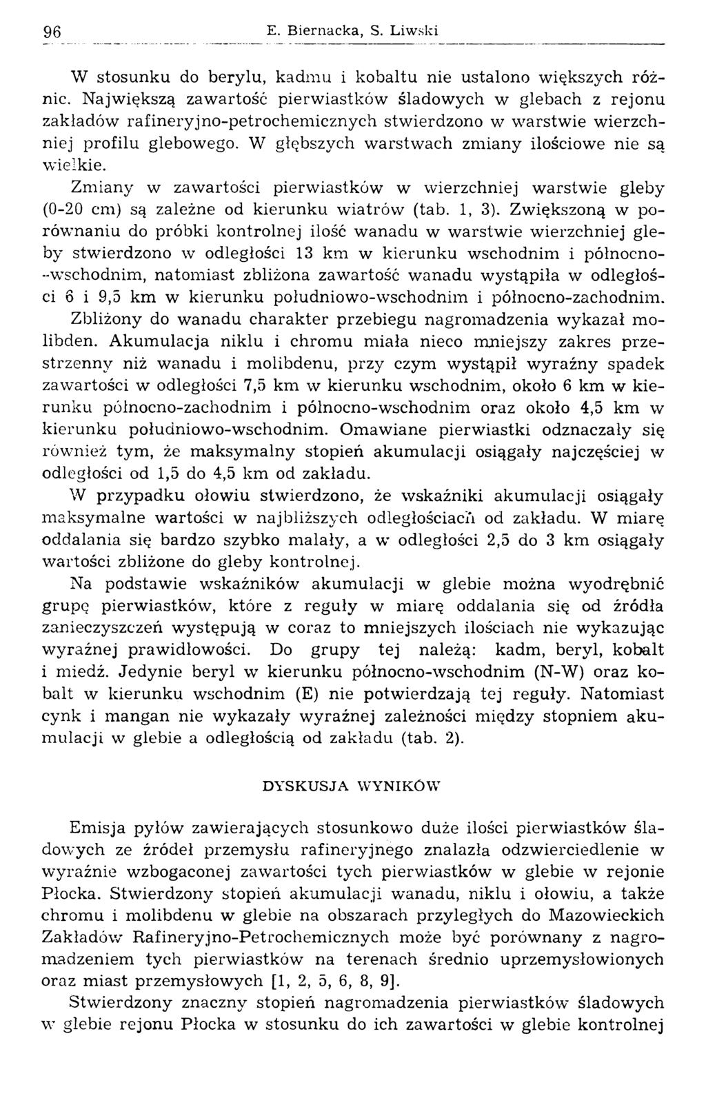 96 Biernacka, S. Liwski W stosunku do berylu, kadmu i kobaltu nie ustalono większych różnic.
