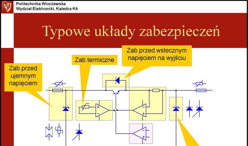 Plitechnika Wrcławska Stabilizatry kmpensacyjne R R + - +EZ -E Z 0 DZ R kład prównuje stabilizwane napięcie ( 0 ) zwykle jak jeg części ( R ) z wzrcwym