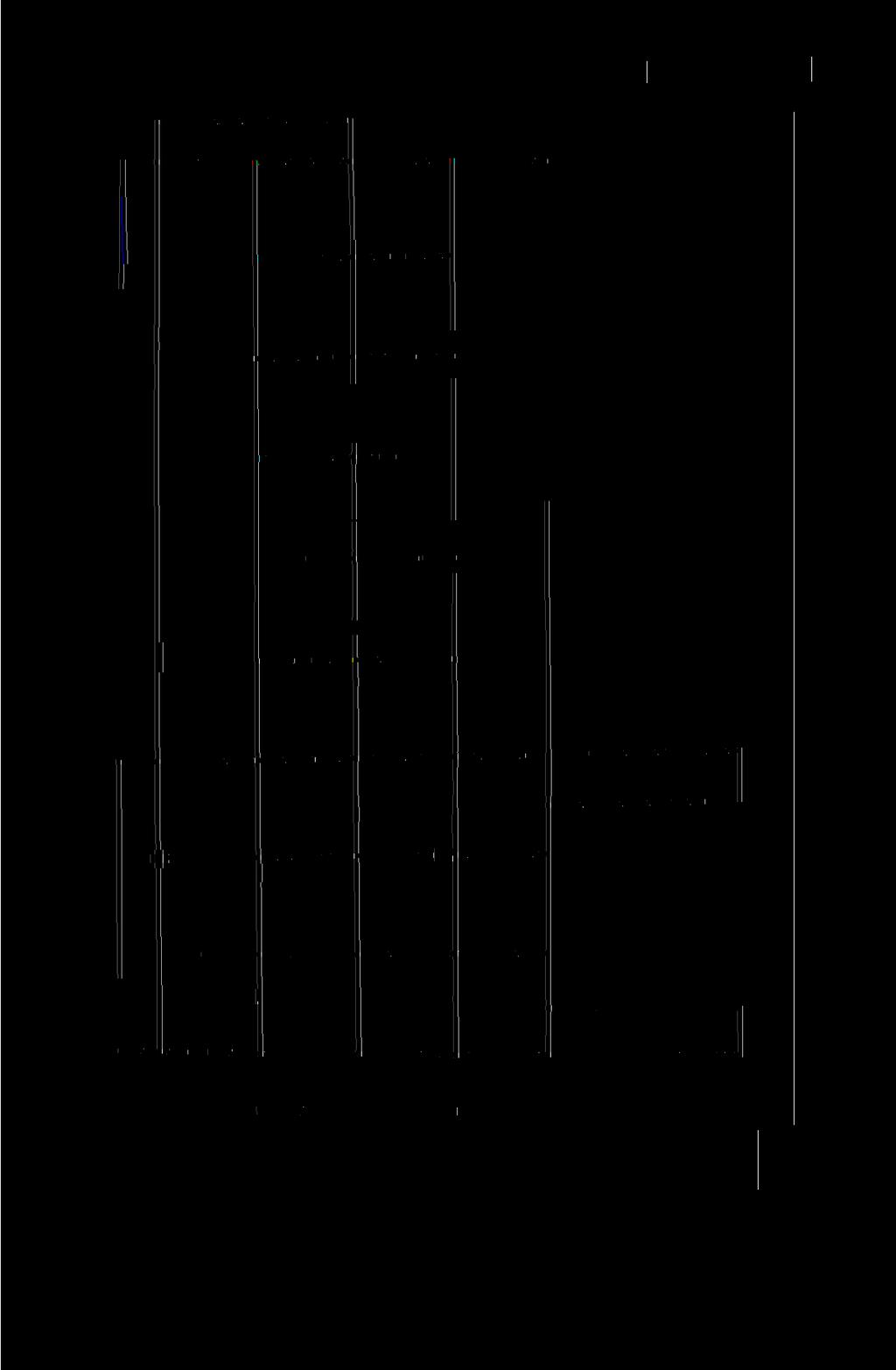 3. Janówek, gm.
