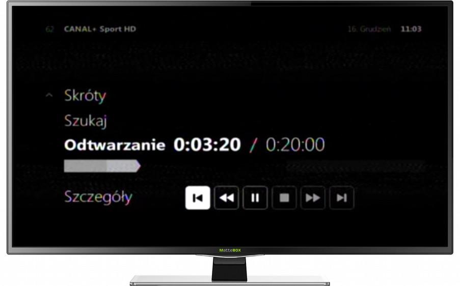 użytkownika momencie.
