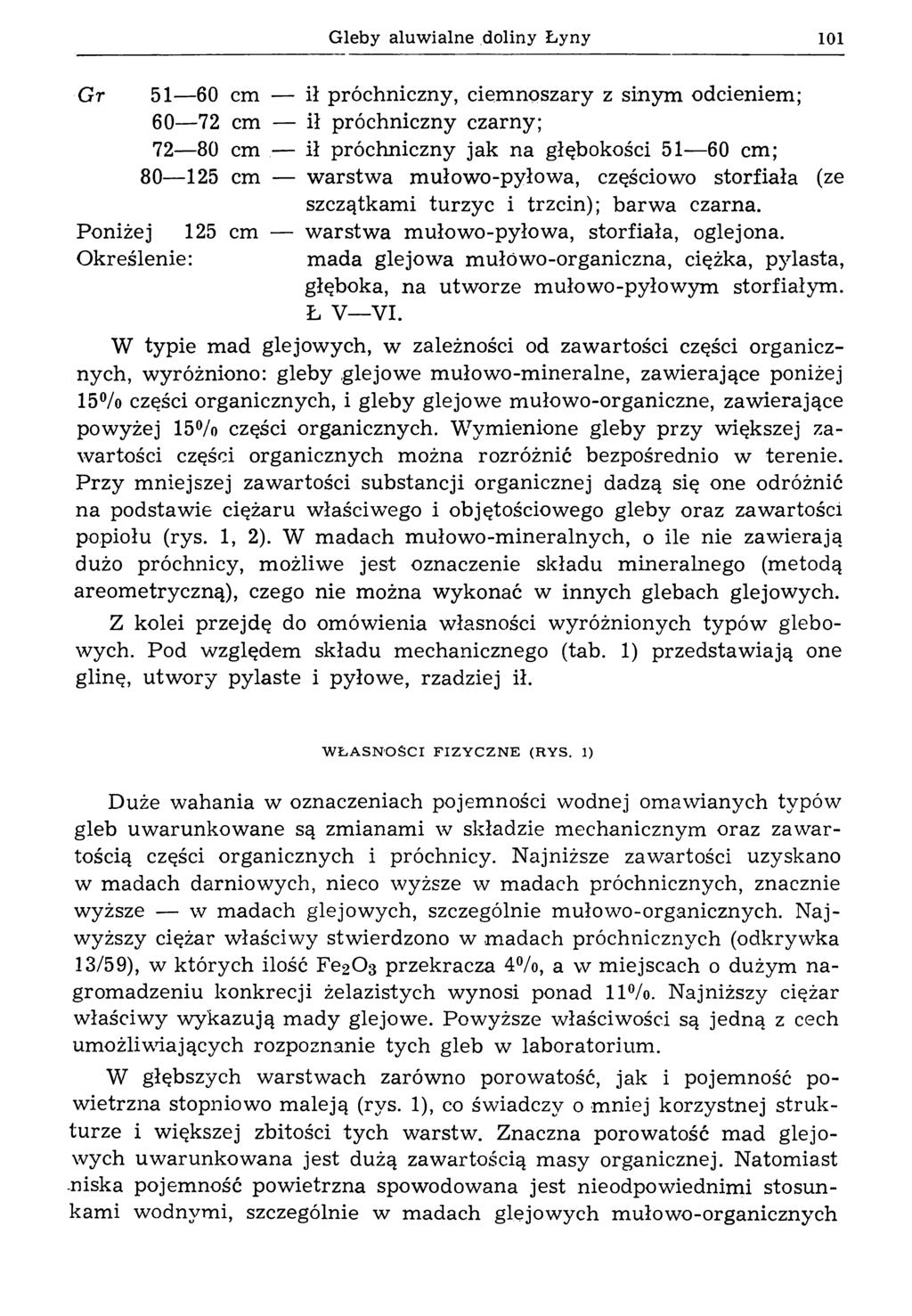 Gleby aluw ialne doliny Ł yny 101 Gr 51 60 cm ił próchniczny, ciemnoszary z sinym odcieniem; 60 72 cm ił próchniczny czarny; 72 80 cm ił próchniczny jak na głębokości 51 60 cm; 80 125 cm warstwa