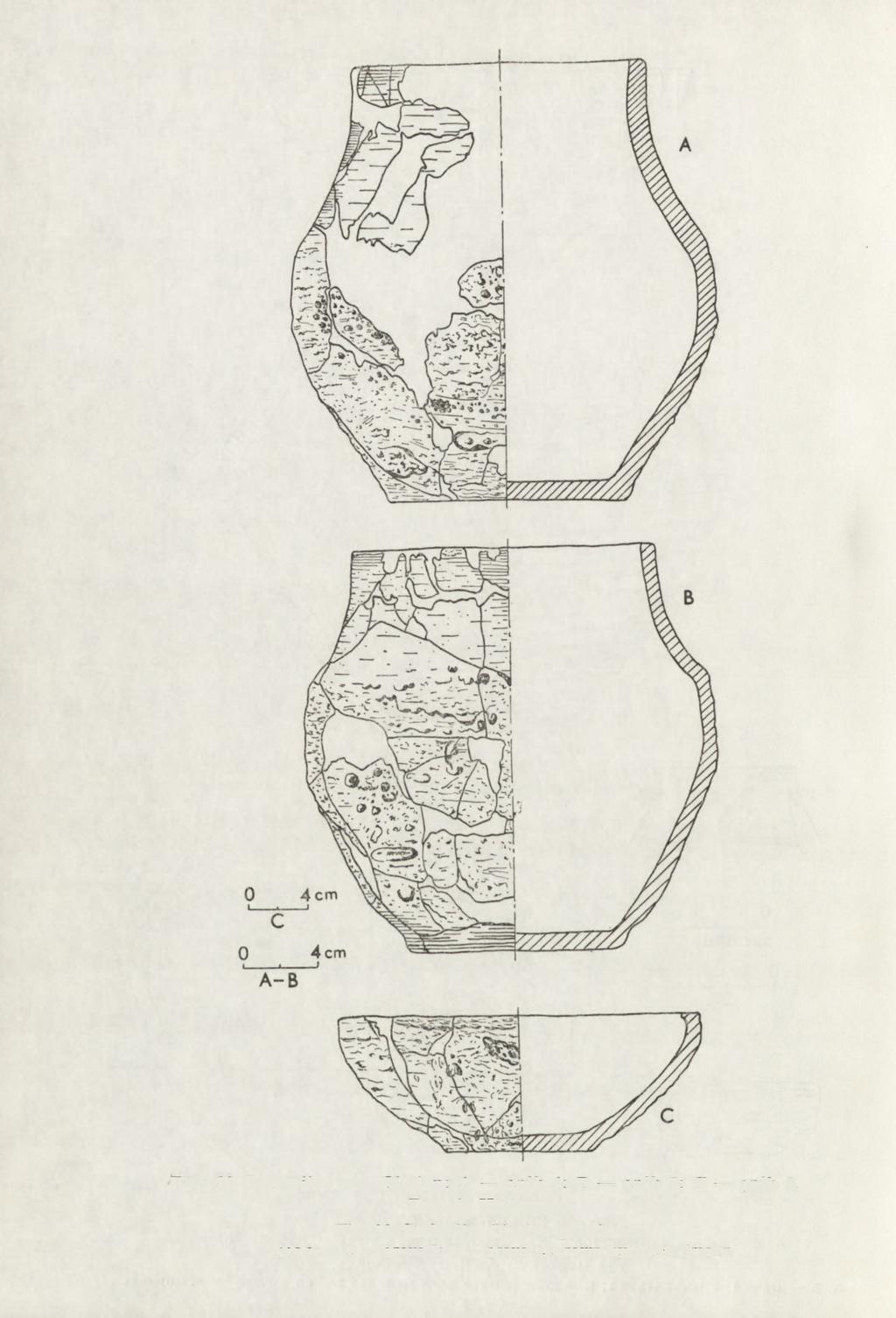 Ryc. 10. Sorkwity, woj. Olsztyn: A grób 4; В grób 7; С grób 5. Rys. A. Hoffmann Fig.