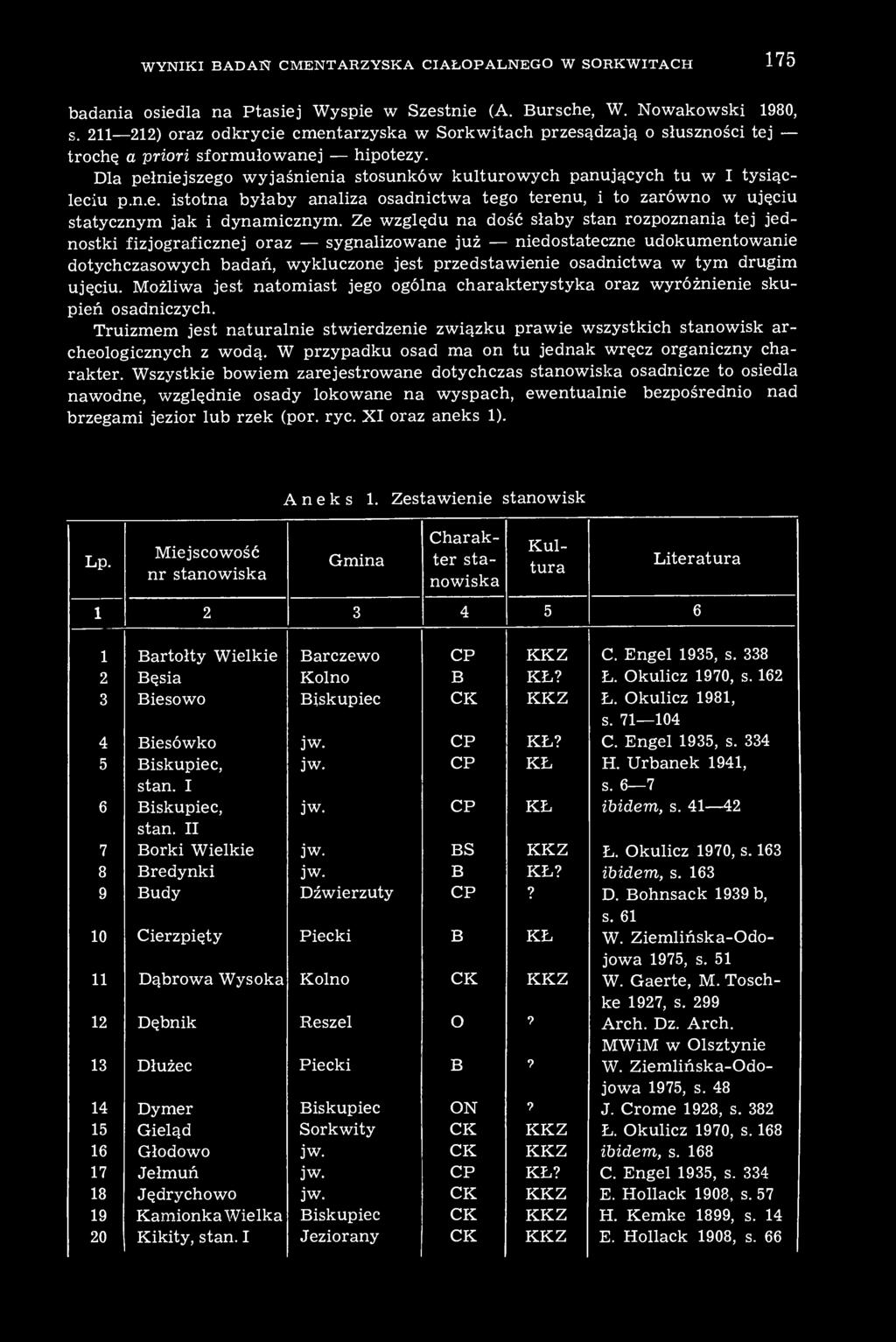 drugim ujęciu. Możliwa jest natomiast jego ogólna charakterystyka oraz wyróżnienie skupień osadniczych.