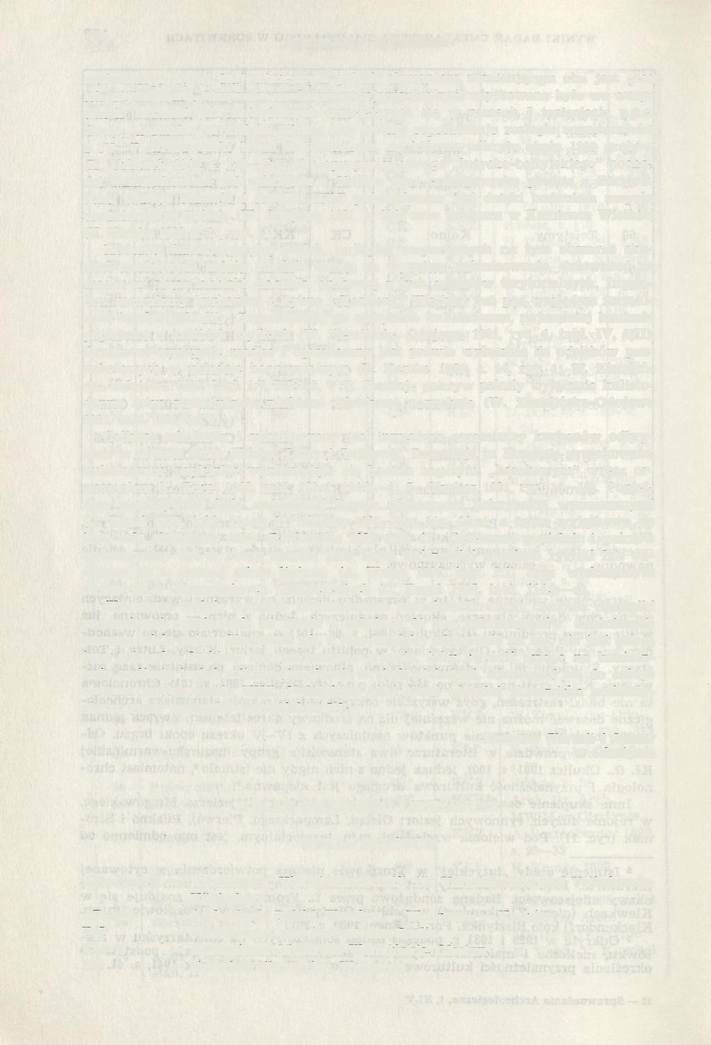 178 MIROSŁAW J. HOFFMANN omówionego wyżej. Najważniejszym jednak elementem różnicującym oba jest czas ich użytkowania.