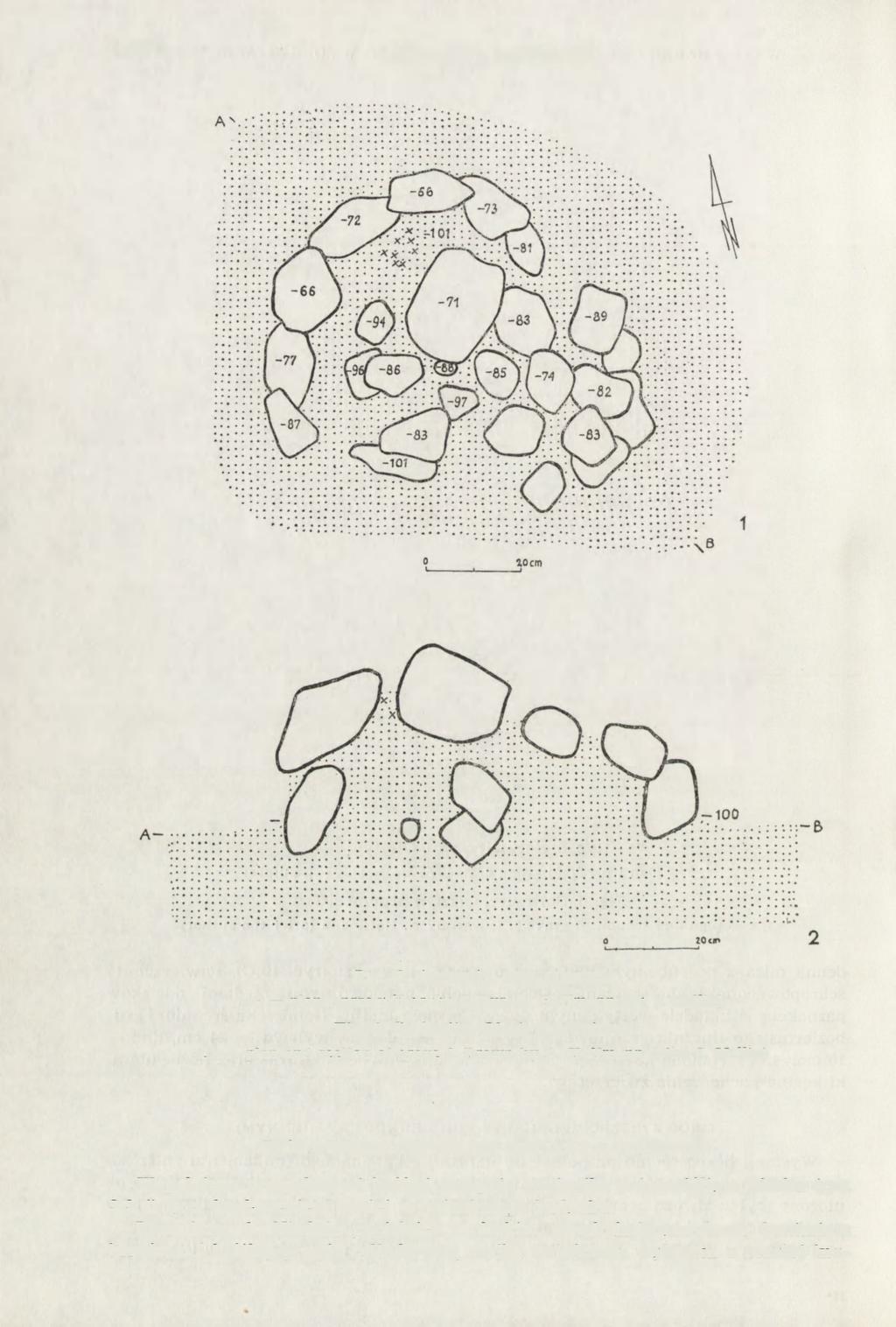 166 MIROSŁAW J. HOFFMANN Ryc. 6. Sorkwity, woj. Olsztyn: 1, 2 plan i przekrój grobu 6. Rys. A. Hoffmann (wg I. Mellin) Fig. 6. Sorkwity, Olsztyn province: 1, 2 plan and section of grave 6.