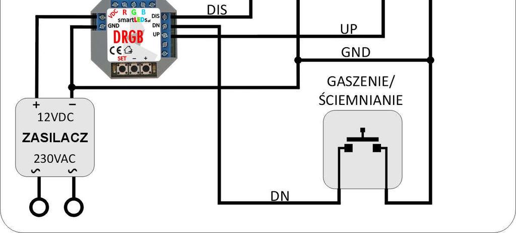 smartleds DRGB Instrukcja użytkownika v2.3 6.1 Schemat typowej instalacji DRGB z pełną regulacją jasności Typowy sposób zastosowania sterownika DRGB został przedstawiony na Rys. 3.