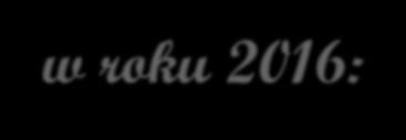 Dorobek naukowy pracowników Katedry Farmacji Fizycznej i Farmakokinetyki w roku 2016: 1.