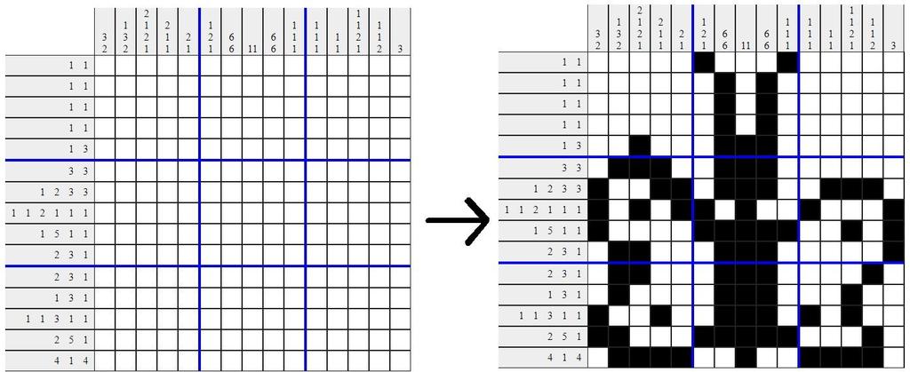 Problem 4: Nurikabe Kolejną łamigłówką, którą rozważymy jest Nurikabe.