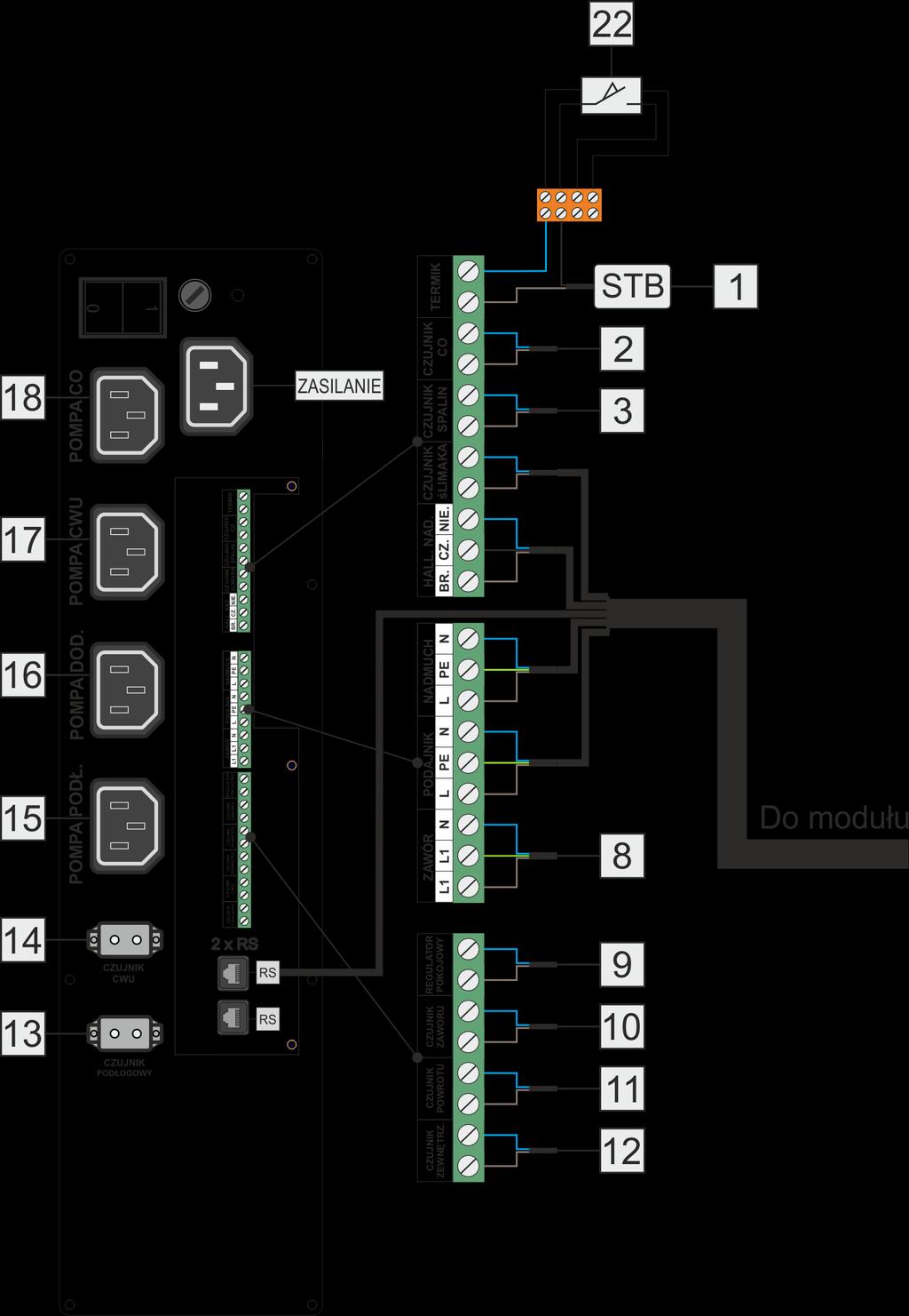 TECH Poniższy schemat prezentuje sposób montażu sterownika w