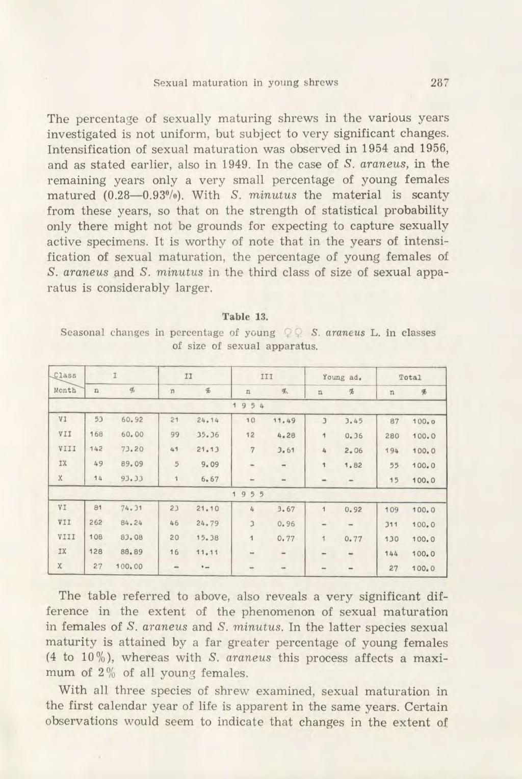 Sexual maturation in young shrews 287 The percentage of sexually maturing shrews in the various years investigated is not uniform, but subject to very significant changes.