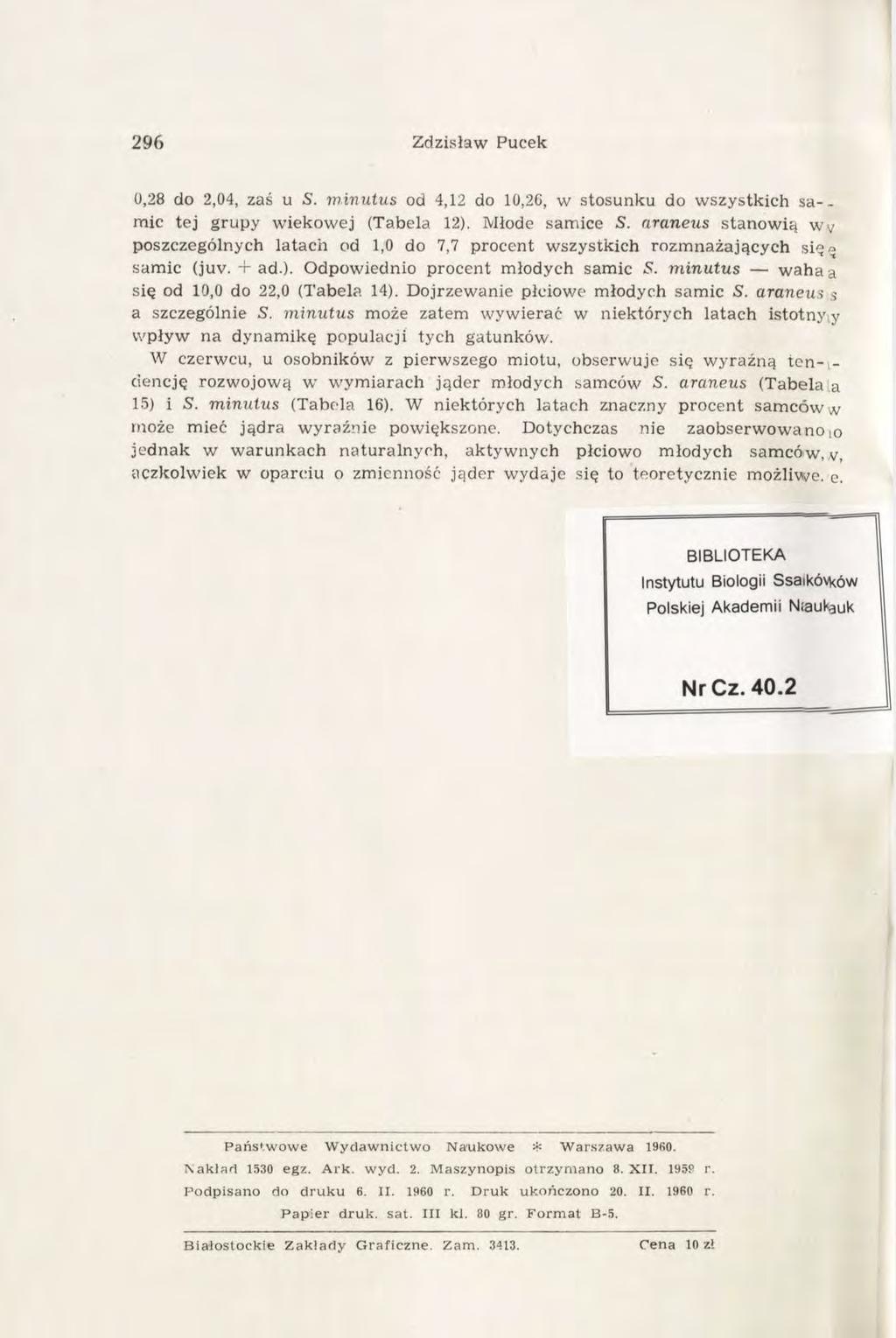 296 Zdzisław Pucek 0,28 do 2,04, zaś u S. minutus od 4,12 do 10,26, w stosunku do wszystkich sa-- mic tej grupy wiekowej (Tabela 12). Młode samice S.