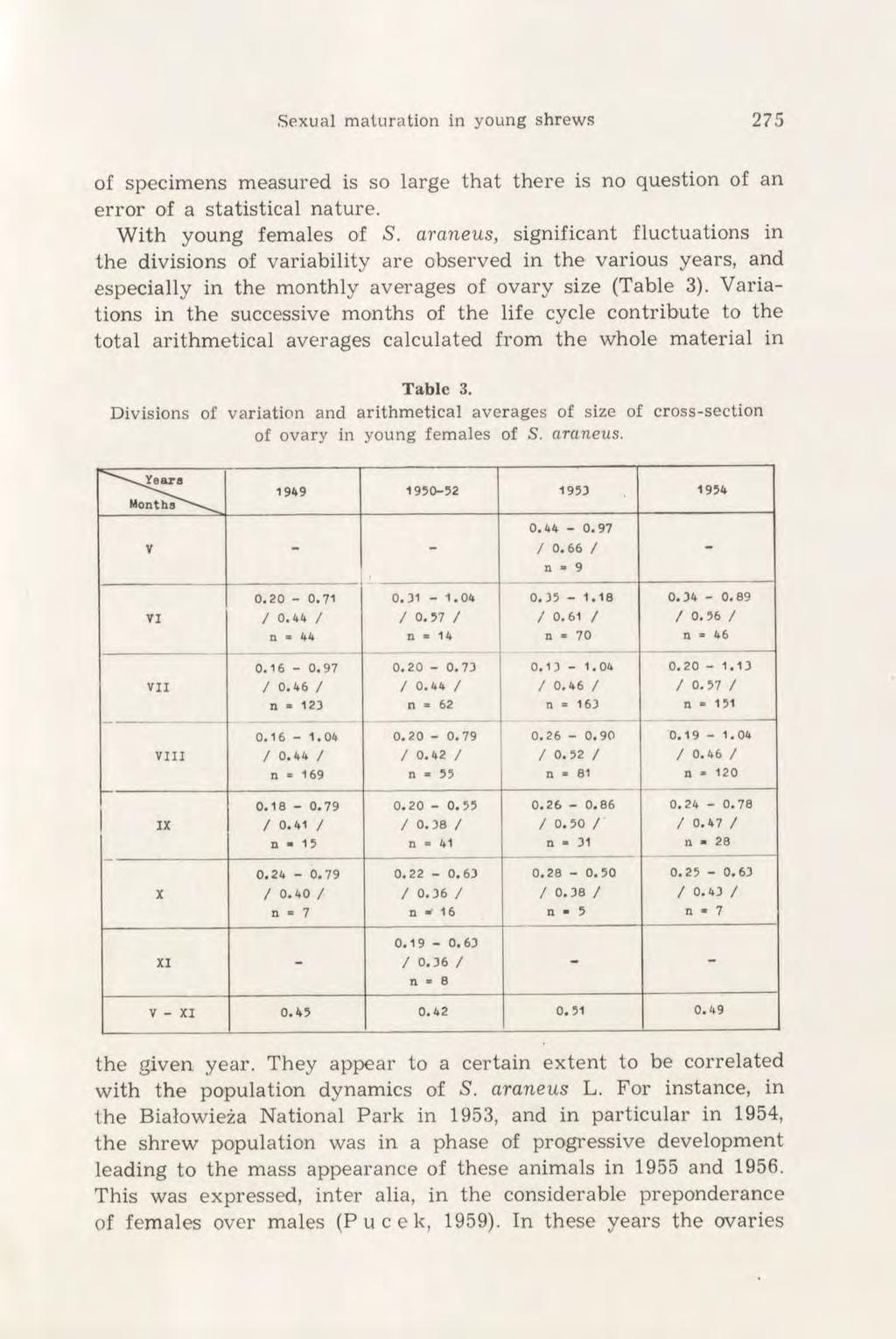 Sexual maturation in young shrews 275 of specimens measured is so large that there is no question of an error of a statistical nature. With young females of S.