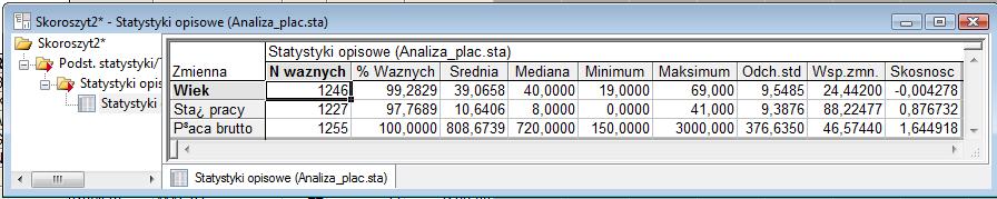 Rys. 30. Skoroszyt z arkuszem wyników statystyk opisowych Analiza w grupach W tym punkcie zostaną przeanalizowane dane zawarte w pliku Nadciśnienie.sta. Plik zawiera wybrane dane dotyczące osób, u których zdiagnozowano chorobę nadciśnieniową.