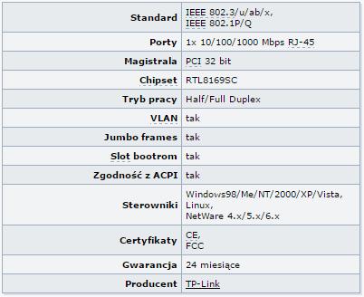 Zadanie 6. Którego urządzenia dotyczy specyfikacja? Zadanie 7. A. Modemu ISDN. B. Modemu ADSL. C. Karty sieciowej. D. Karty graficznej.