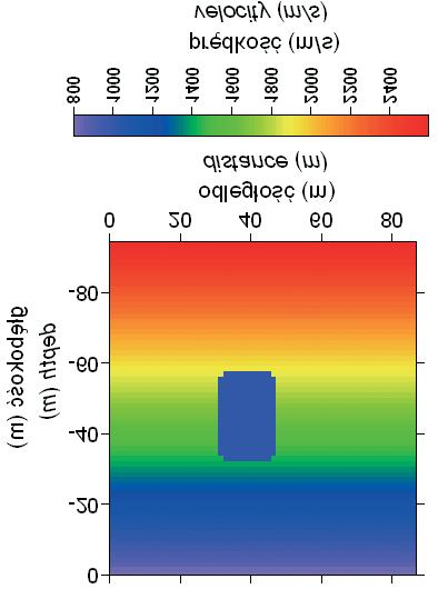 Analiza wp³ywu parametrów modelu sejsmogeologicznego i parametrów sygna³u... 241 A) B) Fig. 10.