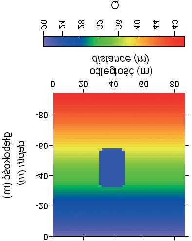 The distribution of the velocity (A) and quality factor Q (B) for the gradient model with the anomaly with decreased values of velocity and Q Fig. 11.